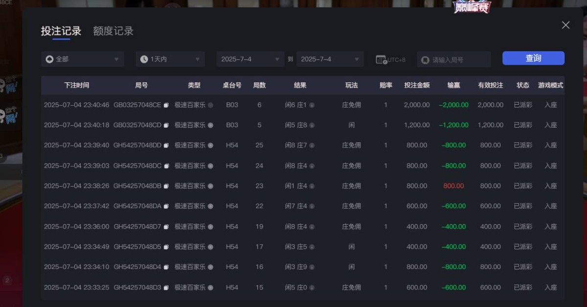 头号玩家娱乐